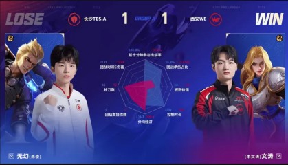 pg模拟器在线进入-WE/TES.A第二局数据对比：九幽大禹拿到首胜！