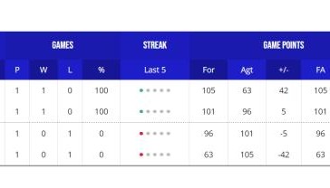 pg模拟器中文-【男篮世界杯DAY②战报】中国负塞尔维亚 美国开门红
